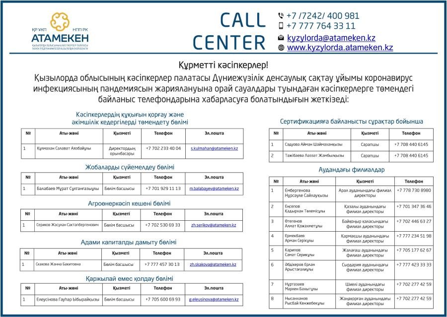 Төтенше жағдай: Қызылордалық кәсіпкерлер қайда хабарласа алады?